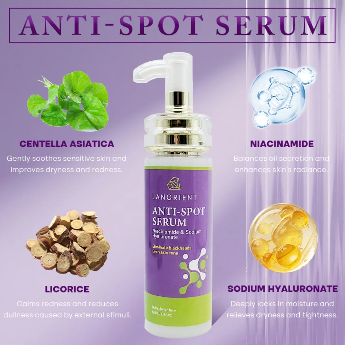 Anti-Spot Serum ingredients: niacinamide, sodium hyaluronate, centella asiatica and liquorice