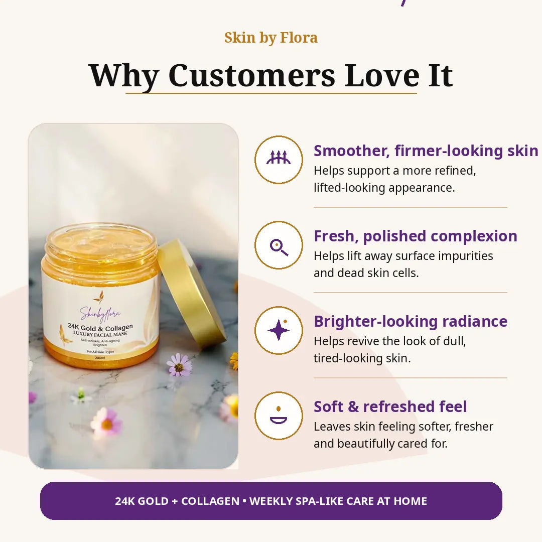 Skin by Flora 24K Gold and Collagen Anti-Wrinkle Face Mask benefits flyer