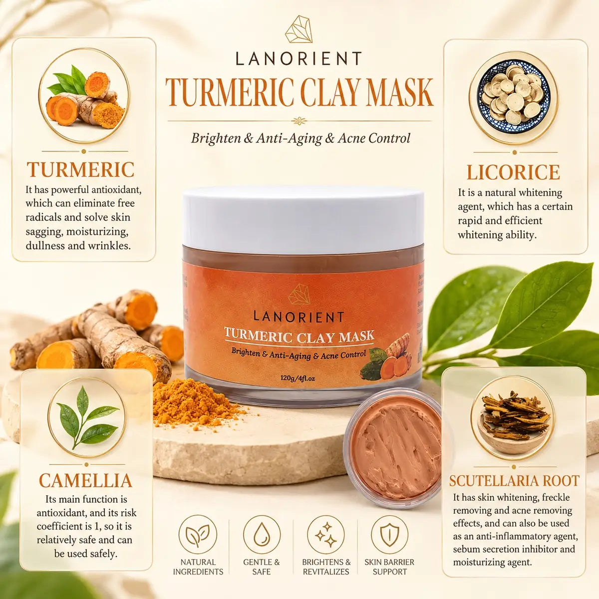 Turmeric Clay Face Mask ingredients and benefits flyer